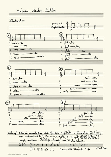 wissen, denken, fühlen